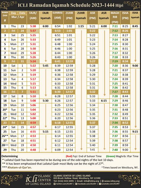 puasa 2023 malaysia schedule